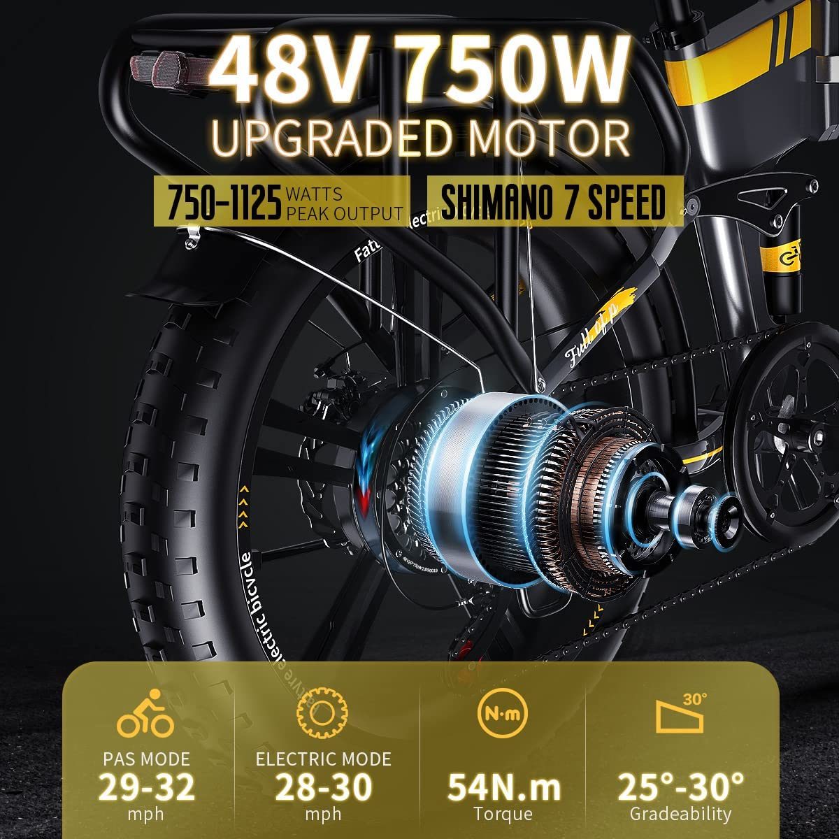 Auloor Foldable Electric 20'x4' Fat Tire