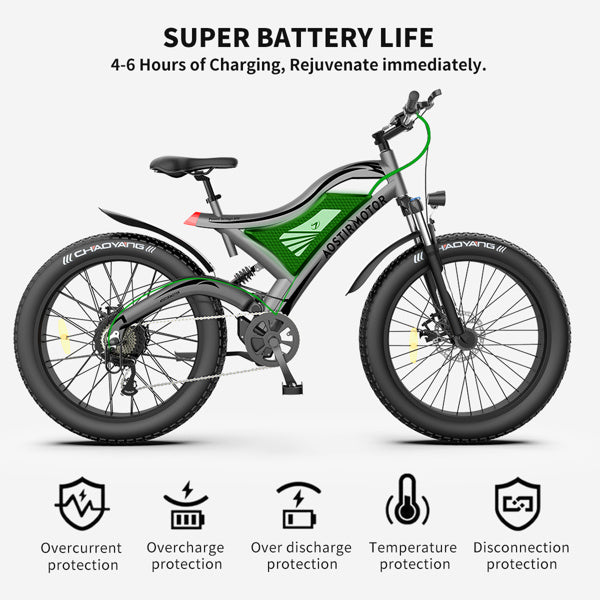 Hot Shot 26" Fat Tire