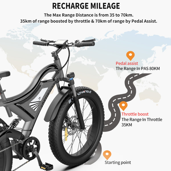 Hot Shot 26" Fat Tire